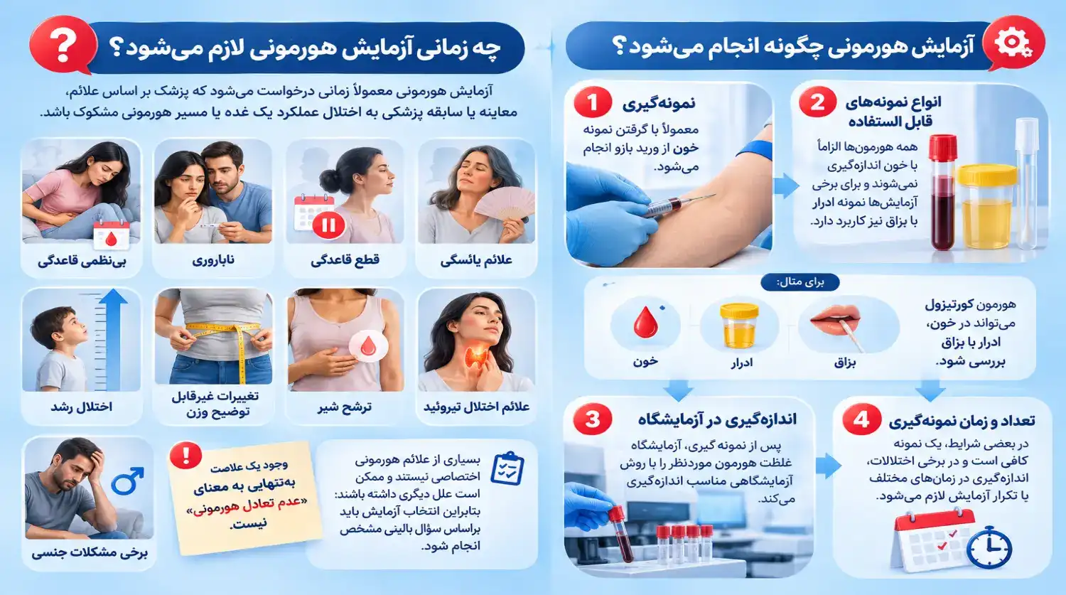 آزمایش های هورمونی چه زمانی و چگونه انجام می شود؟