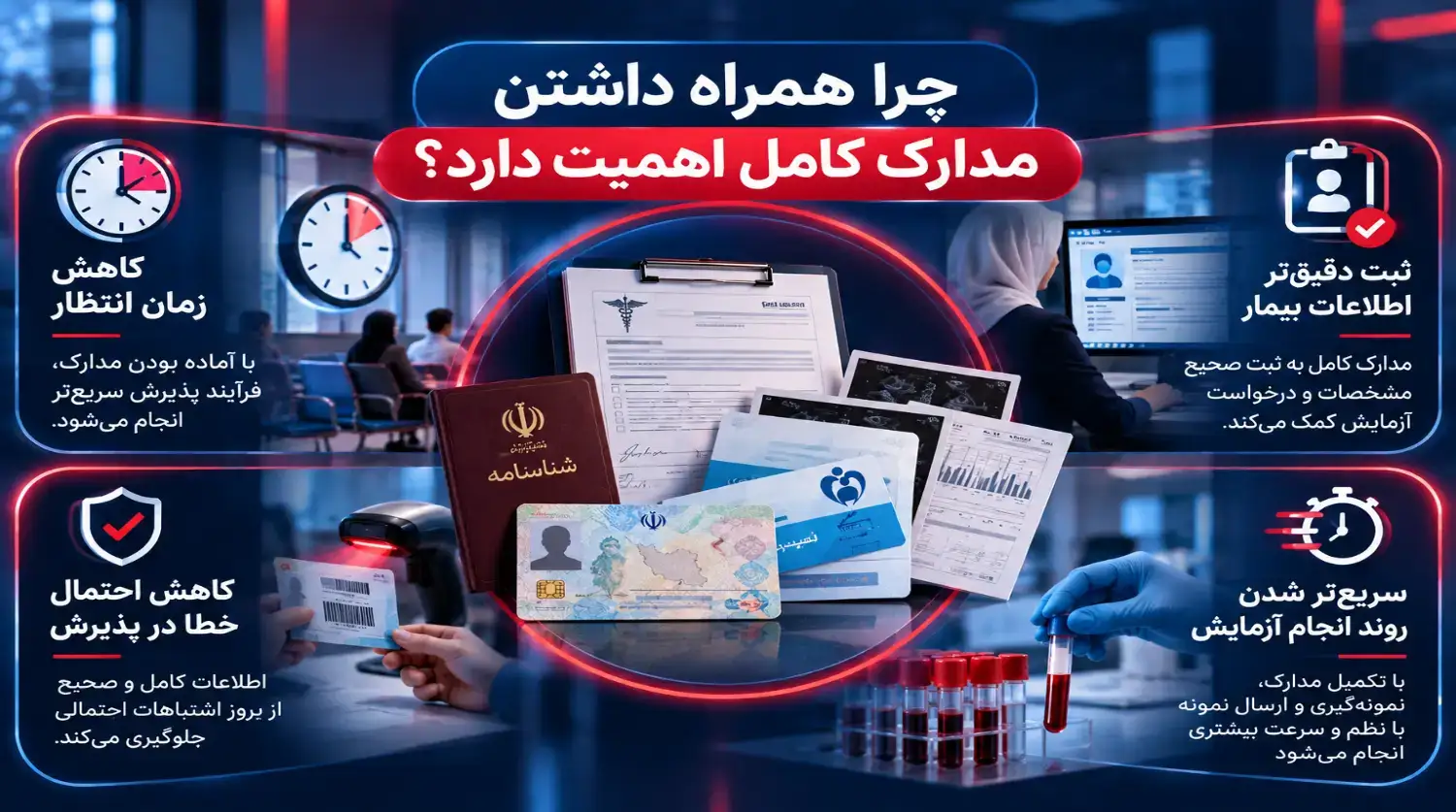 چرا همراه داشتن مدارک کامل اهمیت دارد؟